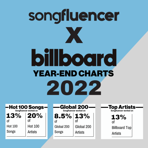 Songfluencer 2022 Year End Charts Billboard TikTok